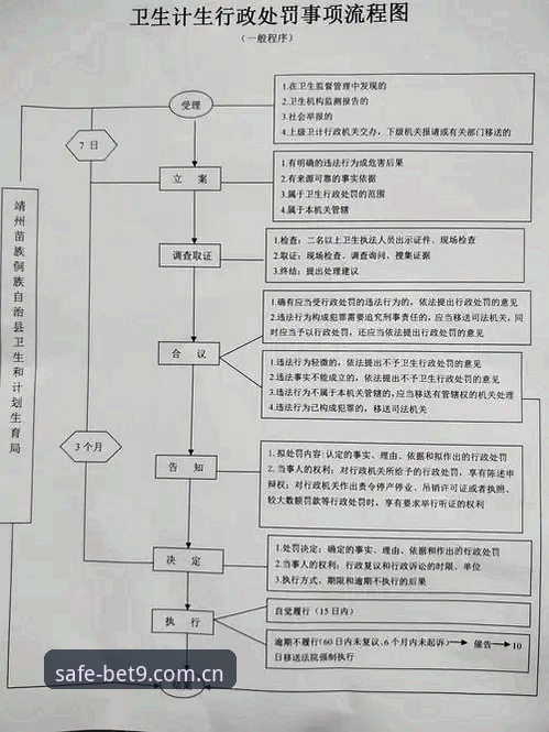 bet9十年信誉安全入口使用教程：从注册到稳定访问的全流程操作指南